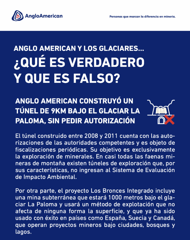 Infografía de Anglo American